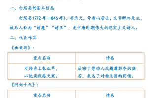 学而思杨惠涵老师2021语文三年级直播班,教学视频全集知识点教材